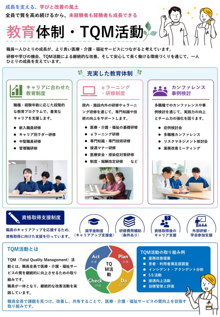 医療法人せいわ会-採用資料サンプル3